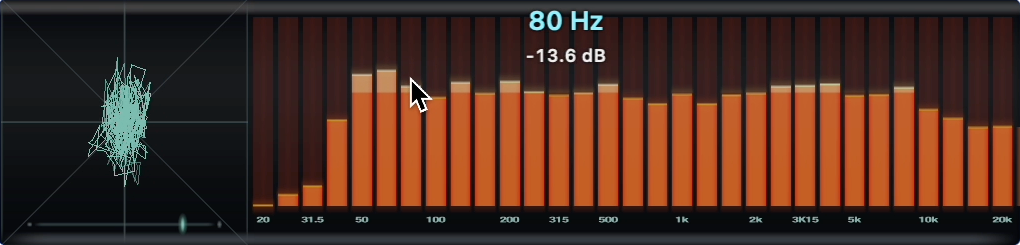 Bridge MeterのAnalyzer表示