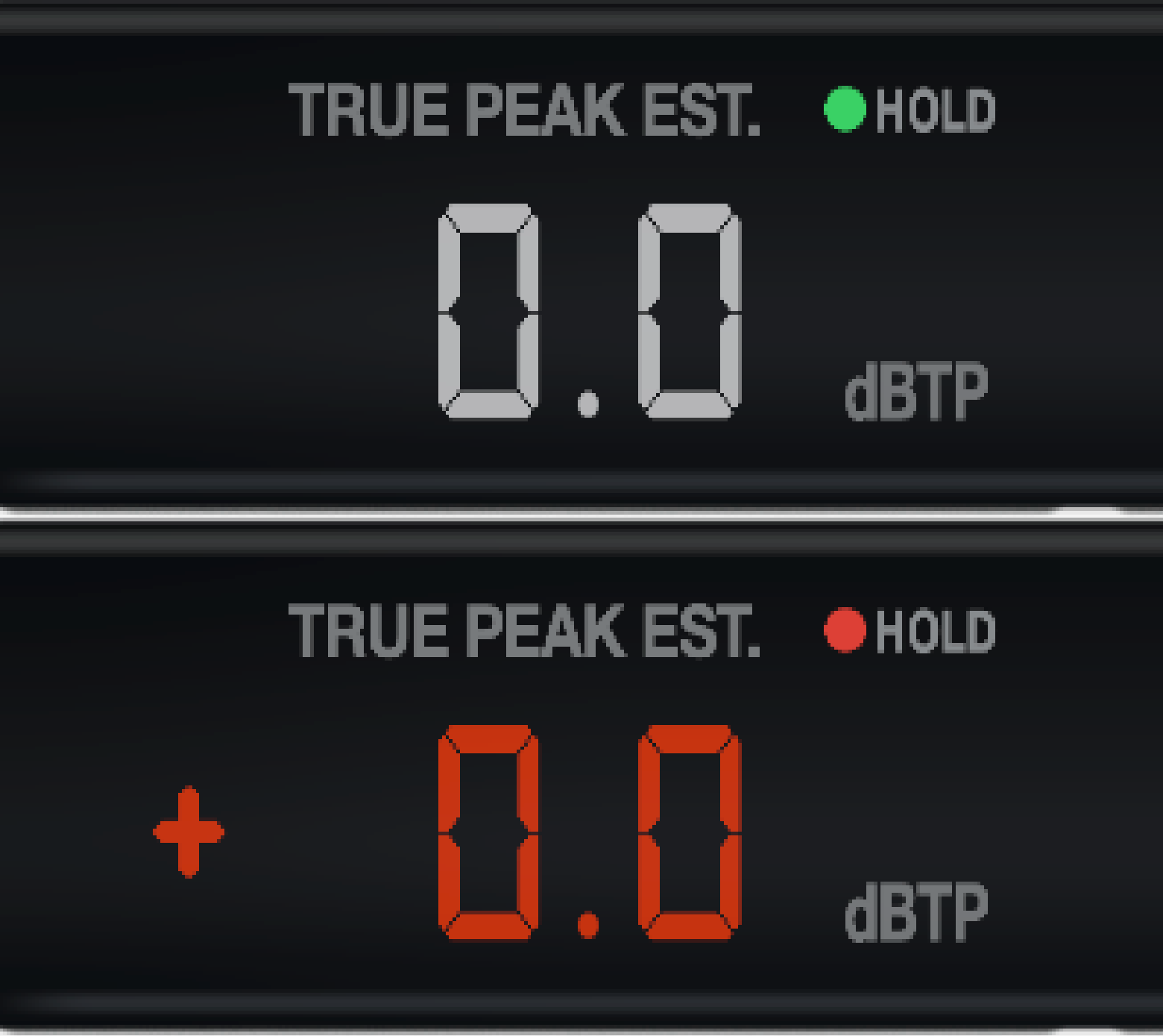 Bridge Meterの0.0と+0.0のPeak Hold表示