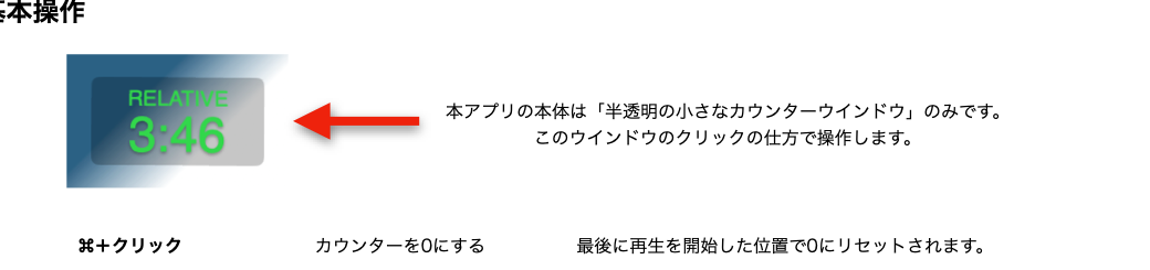 Relative Time Counterの半透明なカウンターウインドウ
